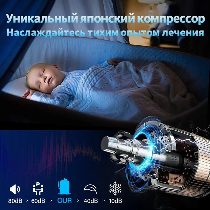 лазерное диодное удаление волос